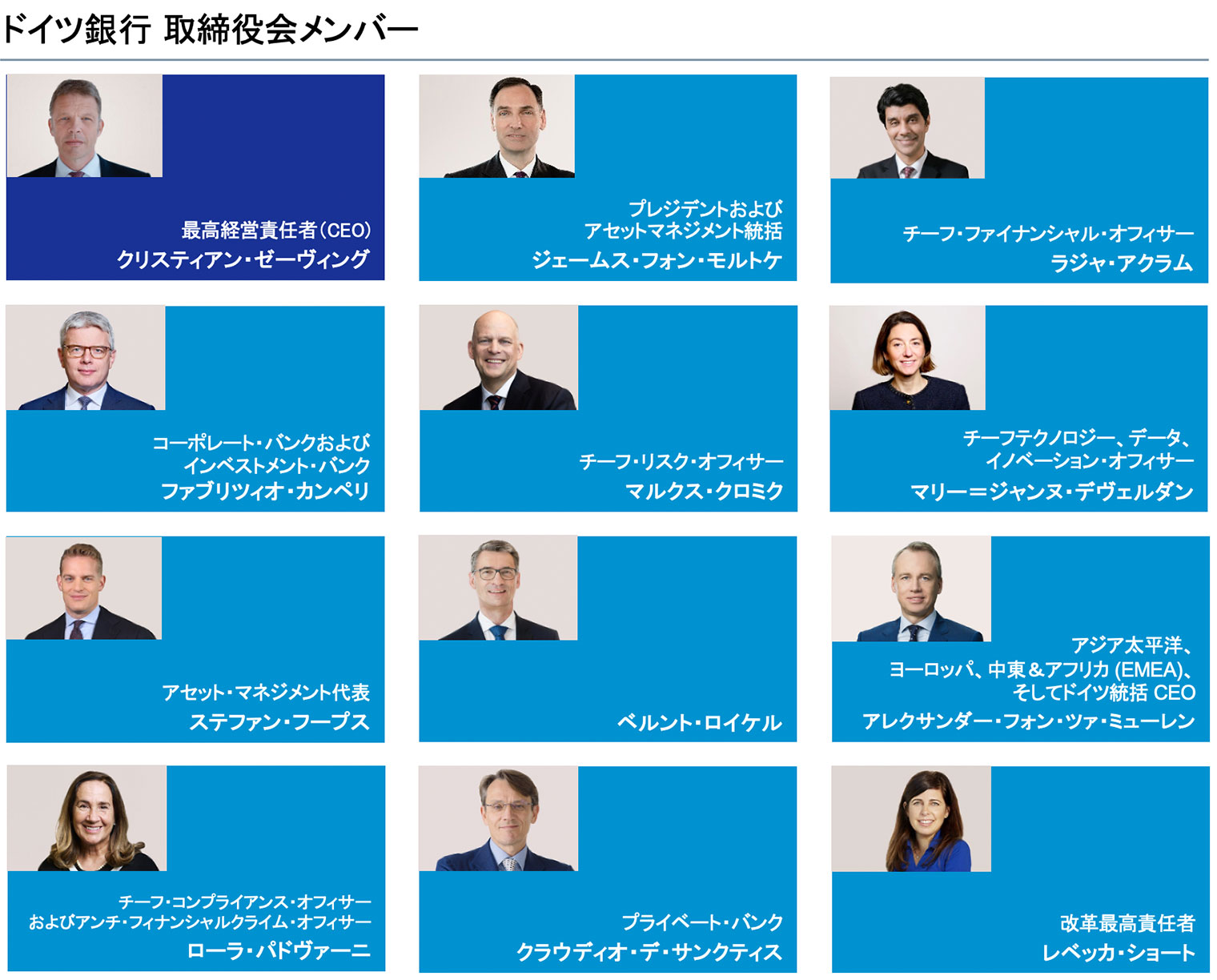 ManagementBoard-may2026